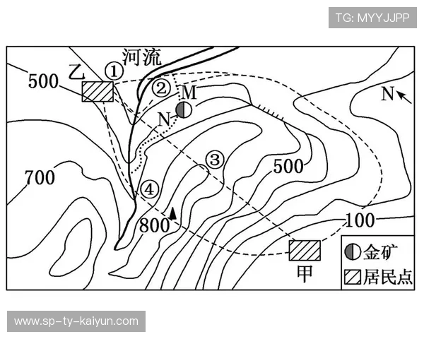 体能数据追踪是否已改变训练结构，体能训练路线跟踪